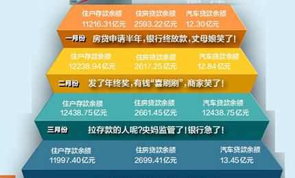 �����ϰ���GDP�����@�� ��ȫ������ 20������ǰ��λ����ʡ�yӋ�����_���l��������B�����ϰ�����ʡ�����\����r��GDP��7203.5�|Ԫ��ͬ�����L9.0%����������λ��ȫ���ӵ������в���һ��Ԕ���� 