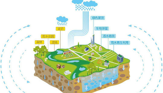 ��Դ�^����ȫʡ�ׂ����d��ɫС�