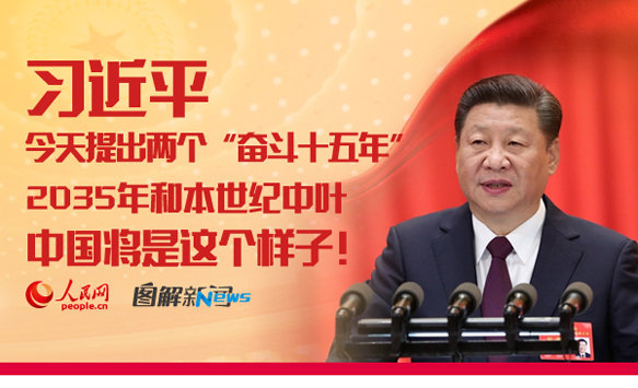 �D�⣺2035��ͱ����o���~�Ї�