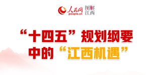 聚焦"十四五"規劃綱要中的"江西機遇"        宏偉藍圖中，飽含諸多“江西元素”“江西機遇”，涉及交通、生態、文化等領域?！鹃喿x】