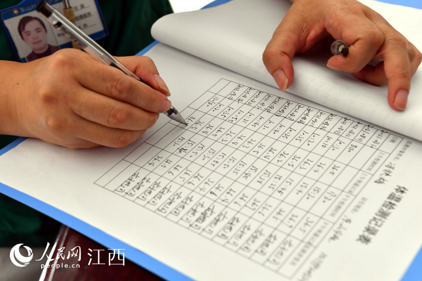 �������J�������w�رO�y��ӛ����������W �r��z